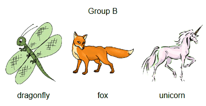 group-b