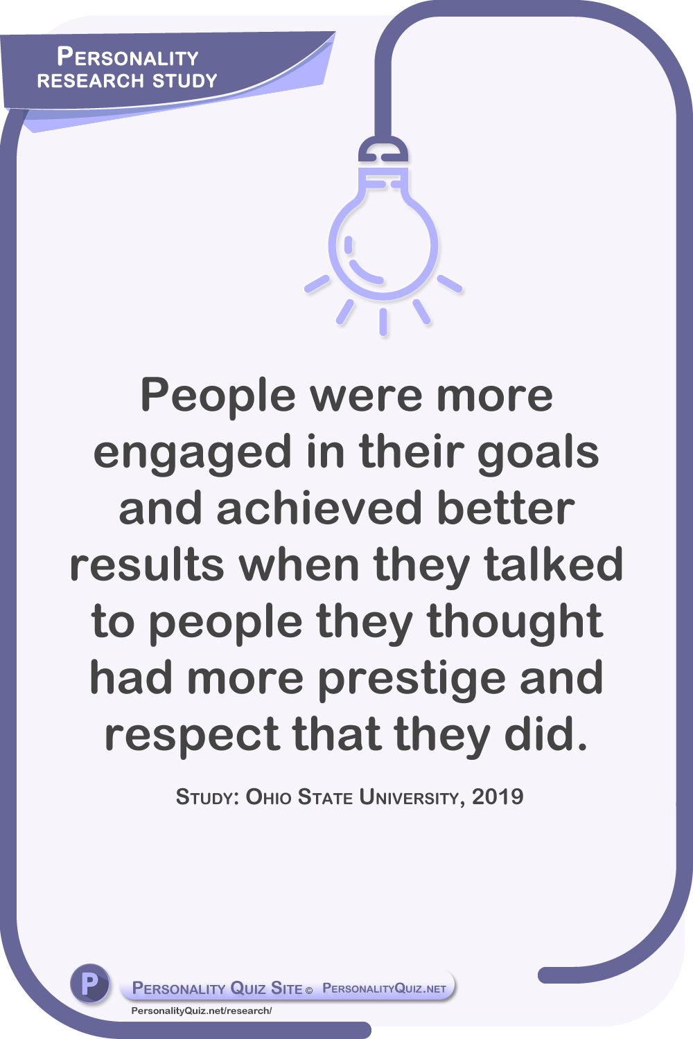 People were more engaged in their goals and achieved better results when they talked to people they thought had more prestige and respect that they did. Study:Ohio State University, 2019