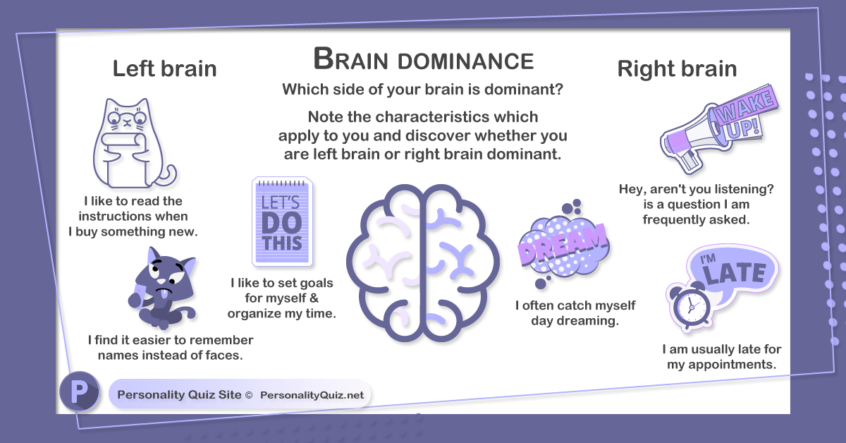 dominant personality test