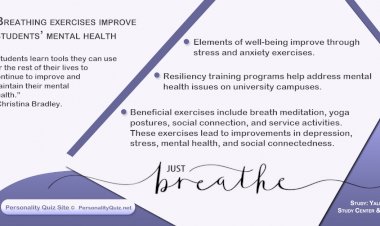 Breathing techniques help to improve students' mental health.