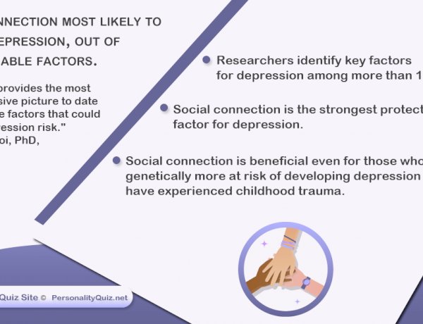 Social connection most likely to counter depression, out of 100 modifiable factors.