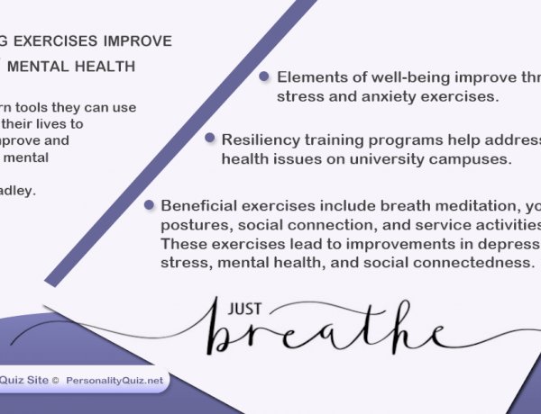 Breathing techniques help to improve students' mental health.