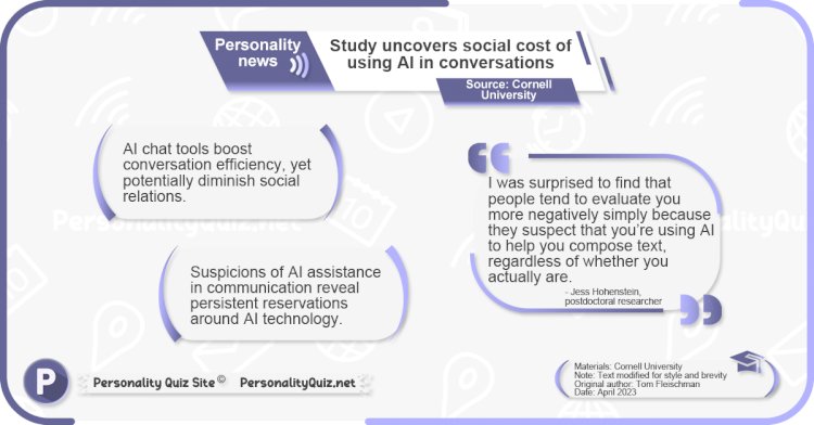 Study uncovers social cost of using AI in conversations